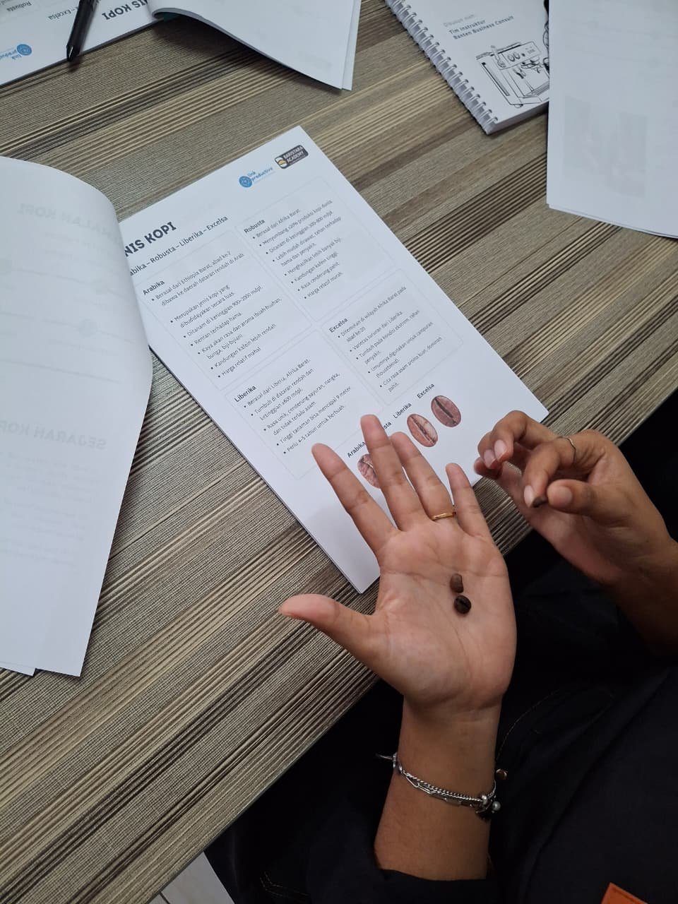 Kegiatan 2